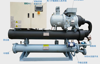 水冷式冷水機和風冷式冷水機有什么不同？