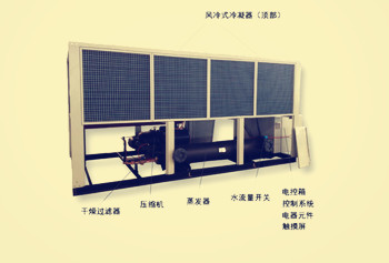 冷水機(jī)的壓縮機(jī)有哪些保護(hù)措施？